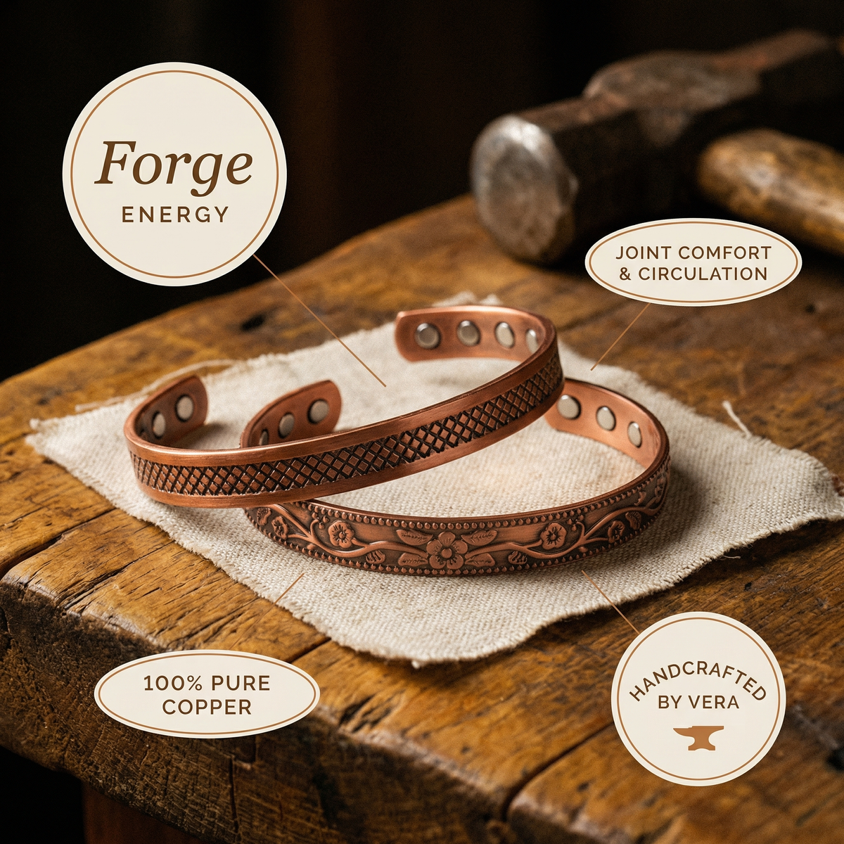 Harris' Forge Copper Set