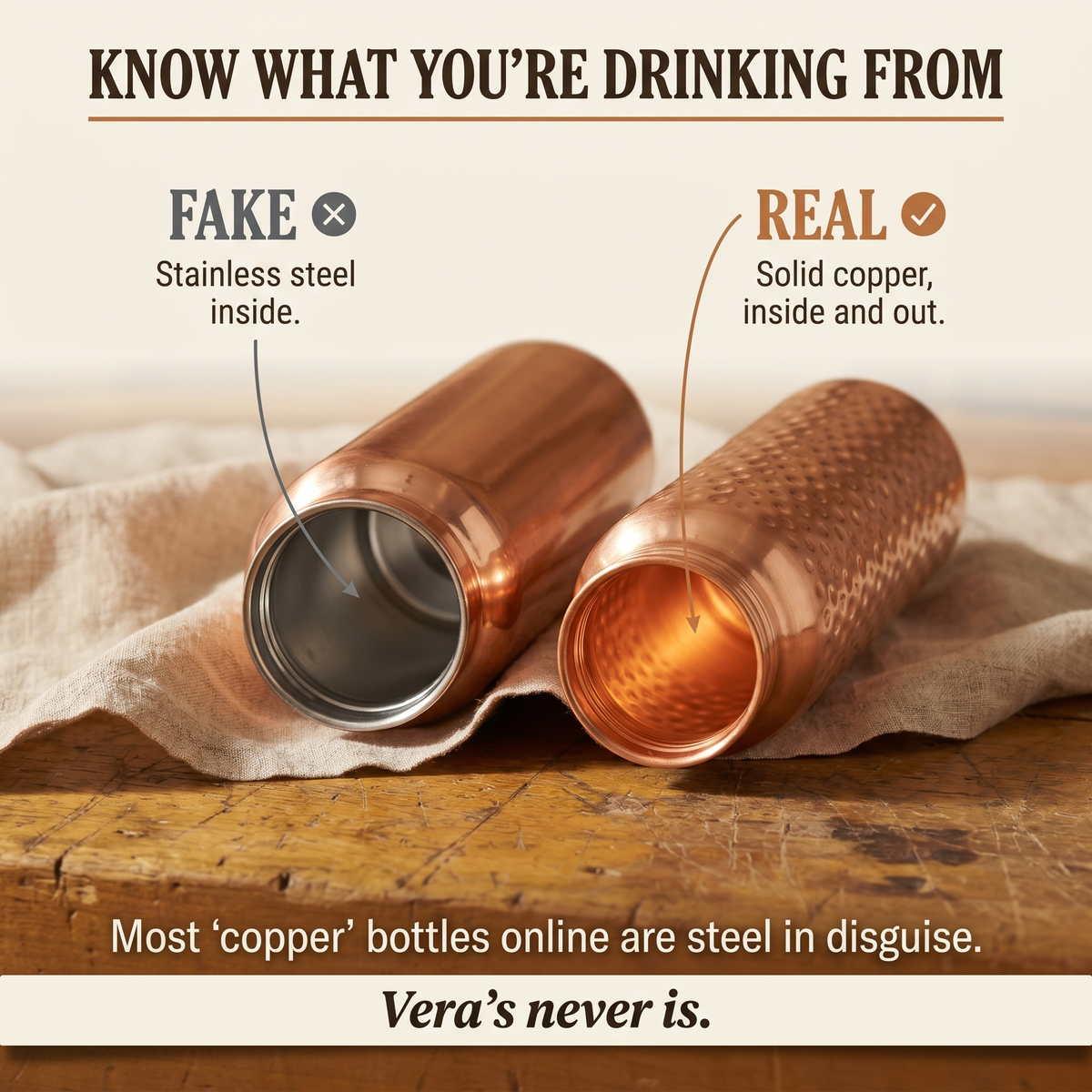 Harris' Pure Copper Water Bottle
