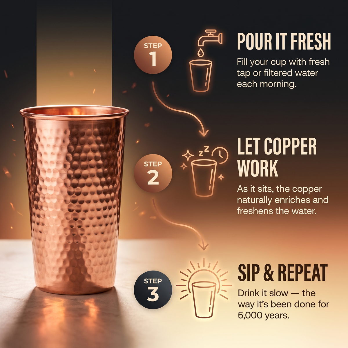 Harris' Pure Copper Cup